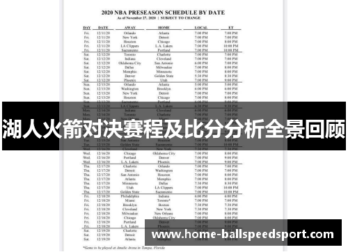 湖人火箭对决赛程及比分分析全景回顾